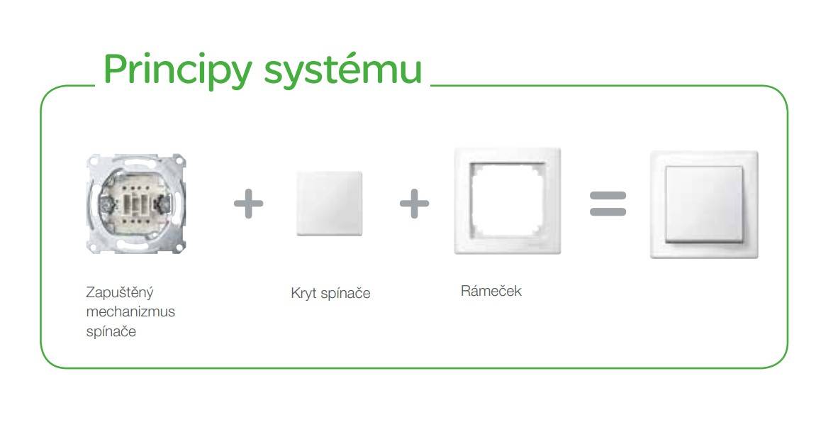 Interrupteur à Bascule Universel Merten 432025 M-Pure Blanc Actif